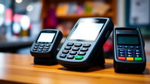 Card Machines
